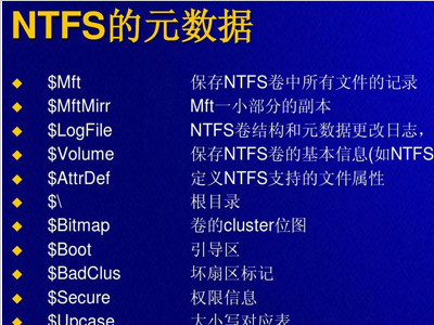 ntfs文件系统的使用教程 ntfs文件加密文件夹的问题解答
