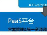 PaaS安全问题 同PaaS提供商签订合同应该考虑哪些问题？