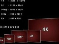 4K显示器什么意思 4k显示器配什么显卡
