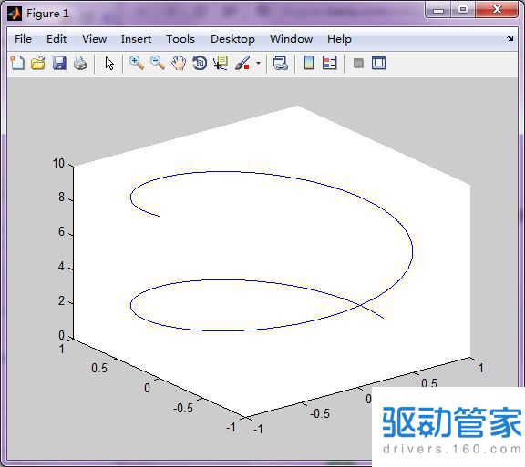 matlab是怎么画三维曲线图的