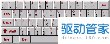 电脑软键盘上都有哪些特殊符号