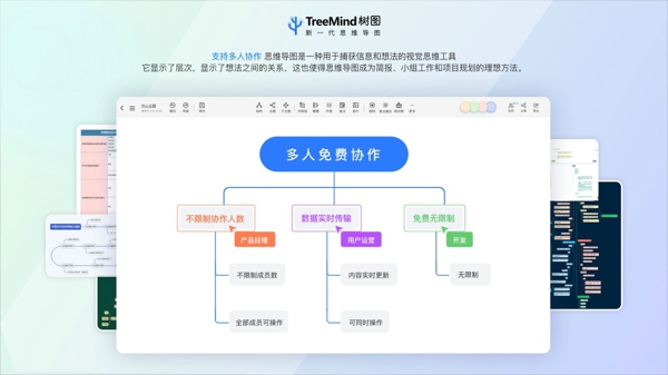 TreeMind树图