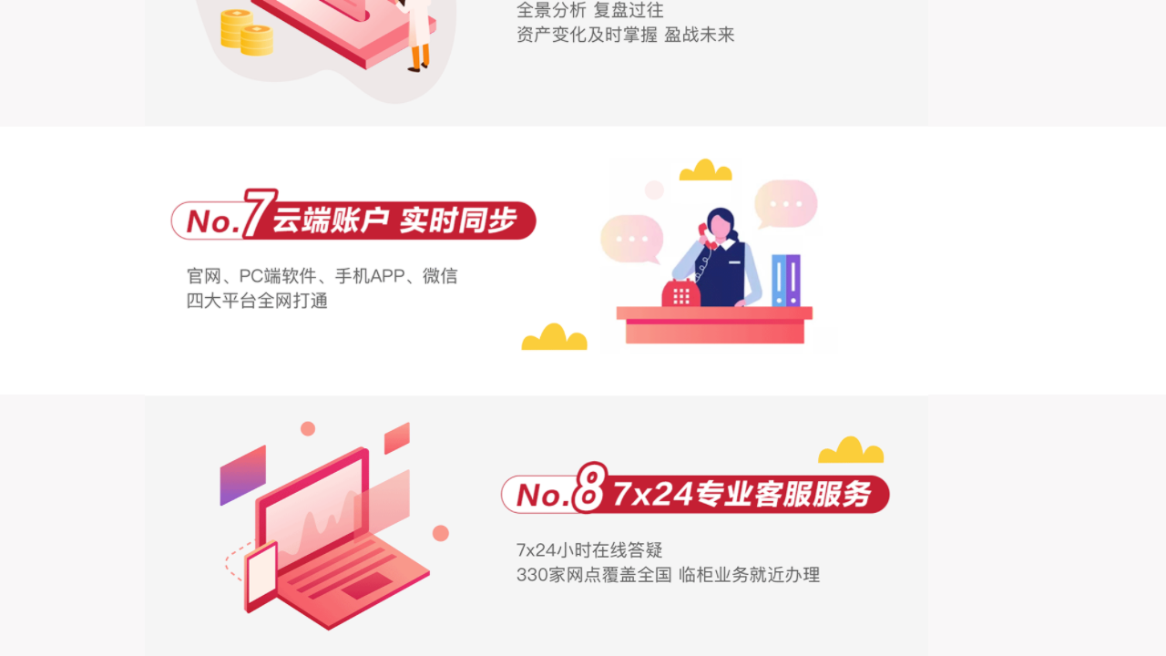 方正证券