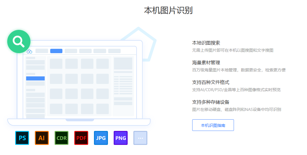 链图云