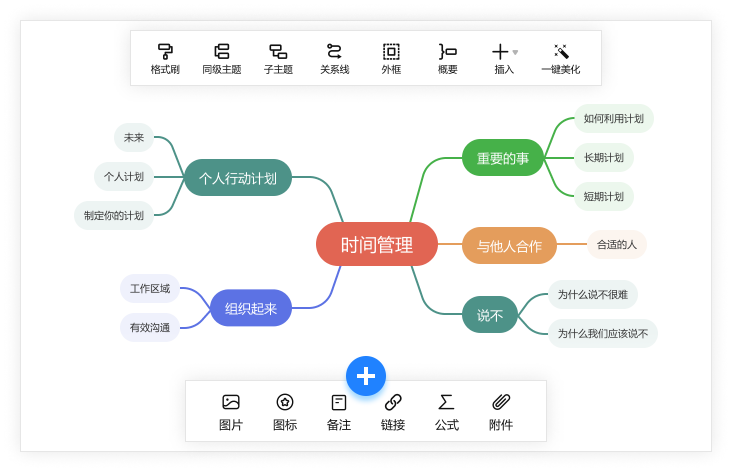 迅捷思维导图