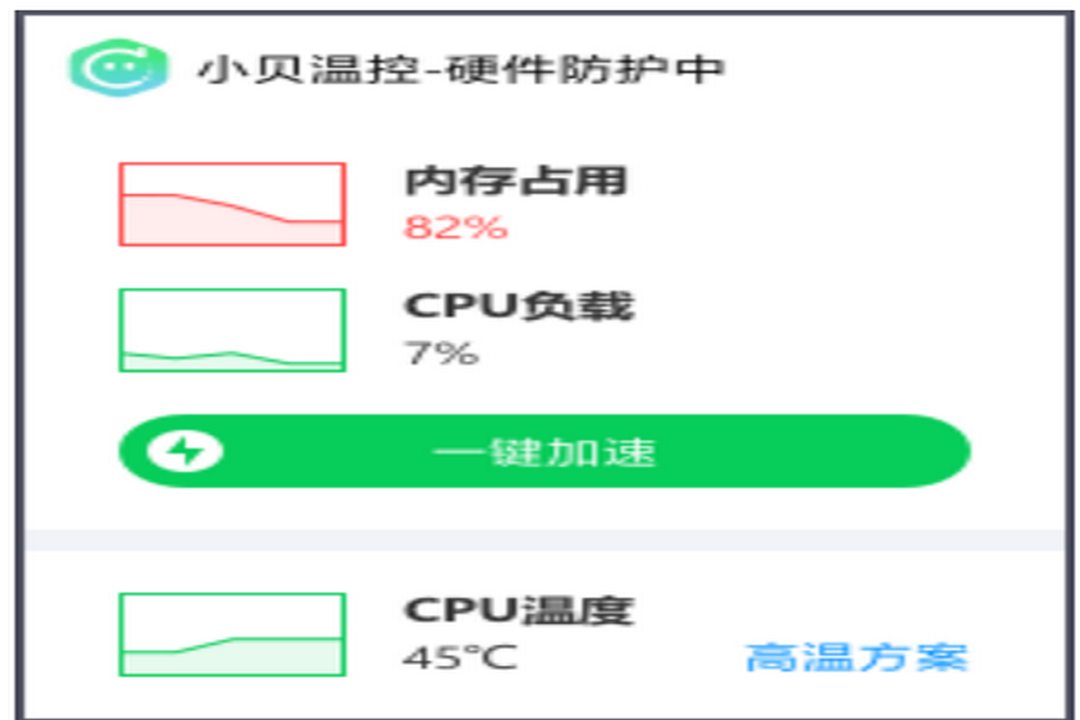 360小贝温控
