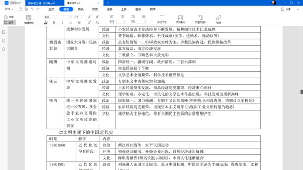 LightPDF