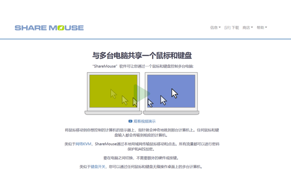 sharemouse