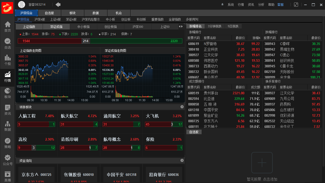 金斗云智投