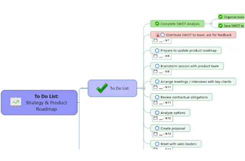 MindManager