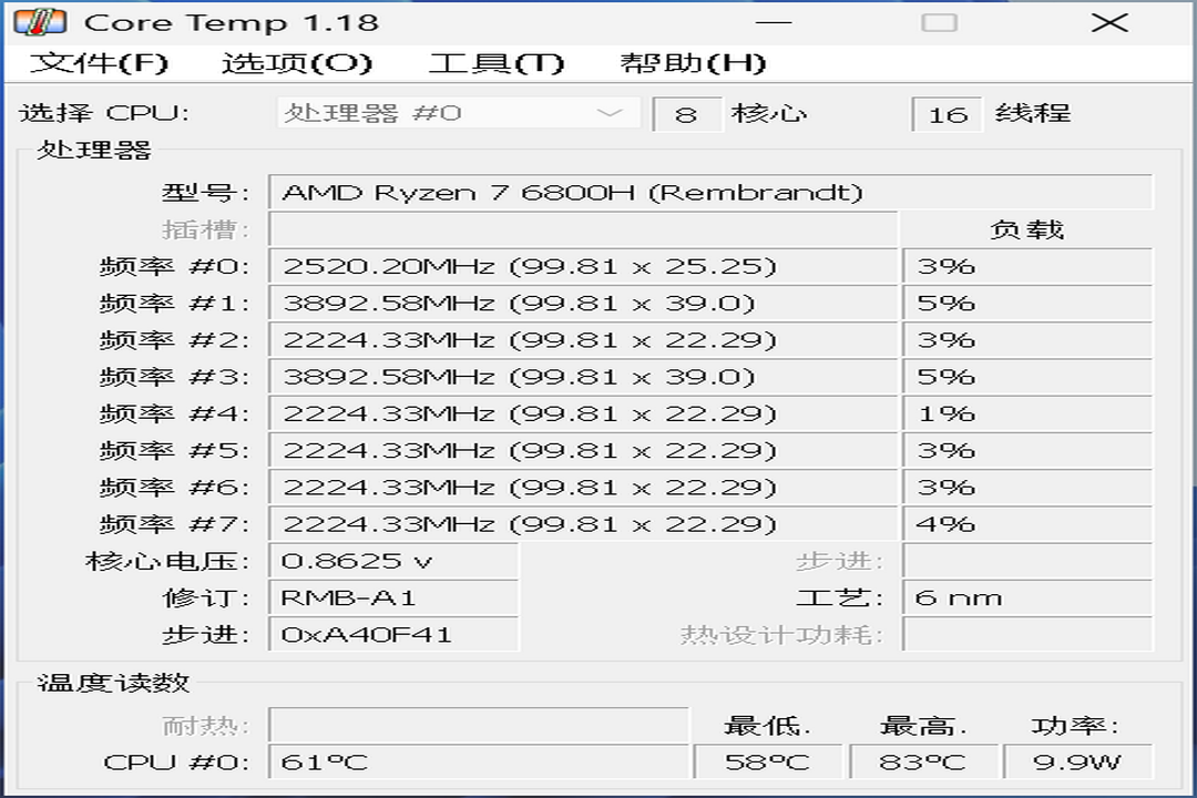 CoreTemp