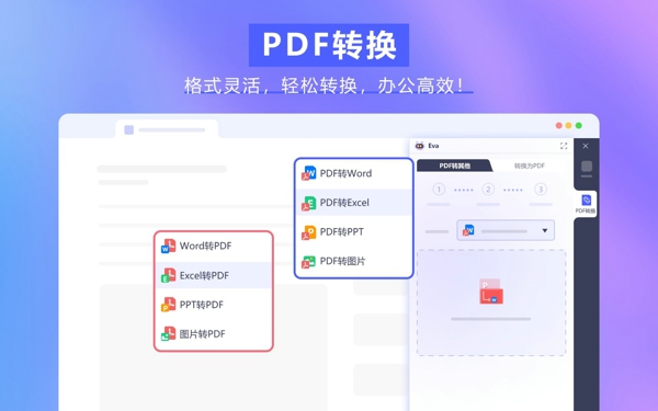 PPT模版