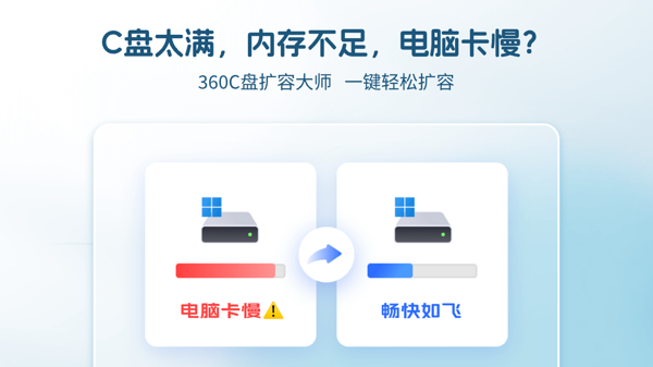 C盘无损扩容