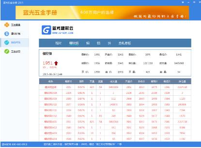 简单百宝箱