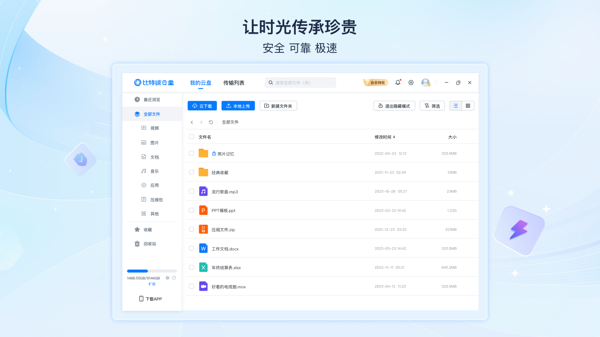 比特球云盘