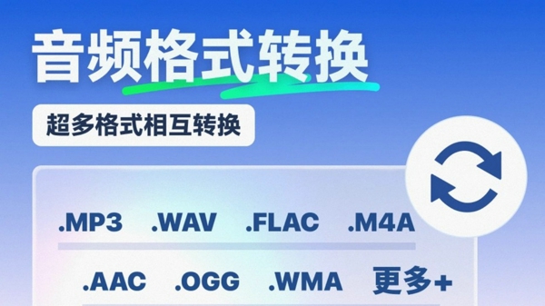 转换猫MP3转换器