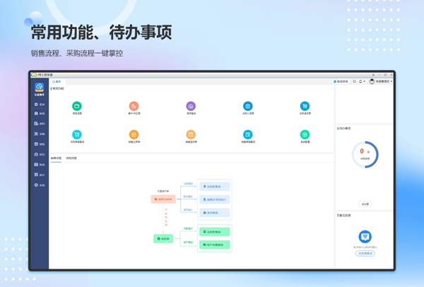 网上管家婆云进销存