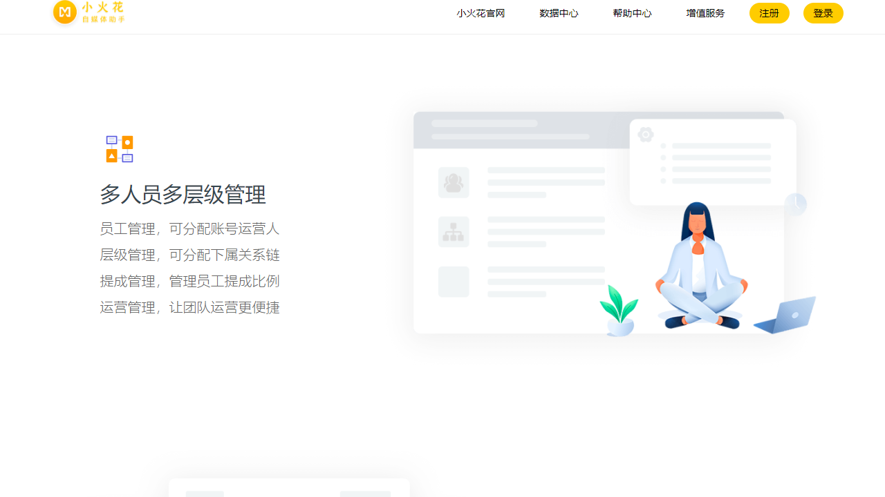 小火花自媒体助手