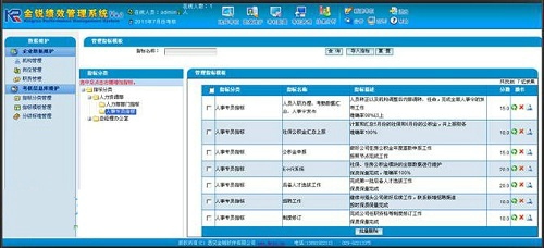 金锐绩效管理系统